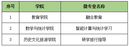 1671eabaa7804570be825b1f10b1a167.png 1671eabaa7804570be825b1f10b1a167.png